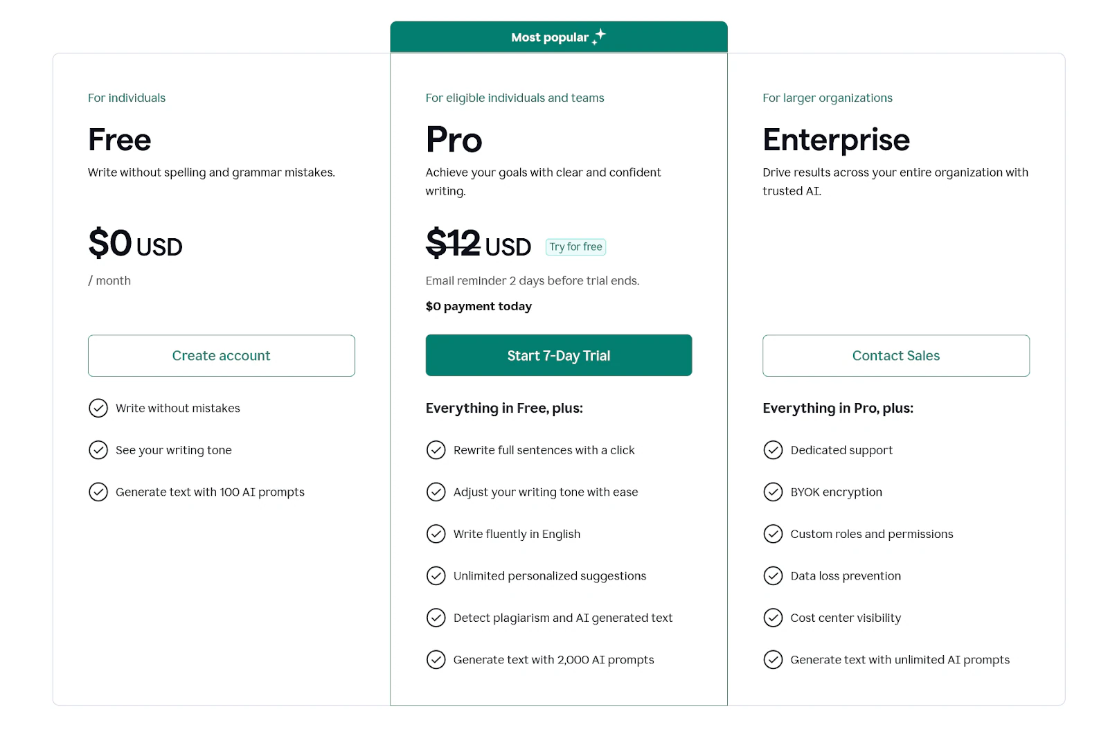offres tarifaires de Grammarly