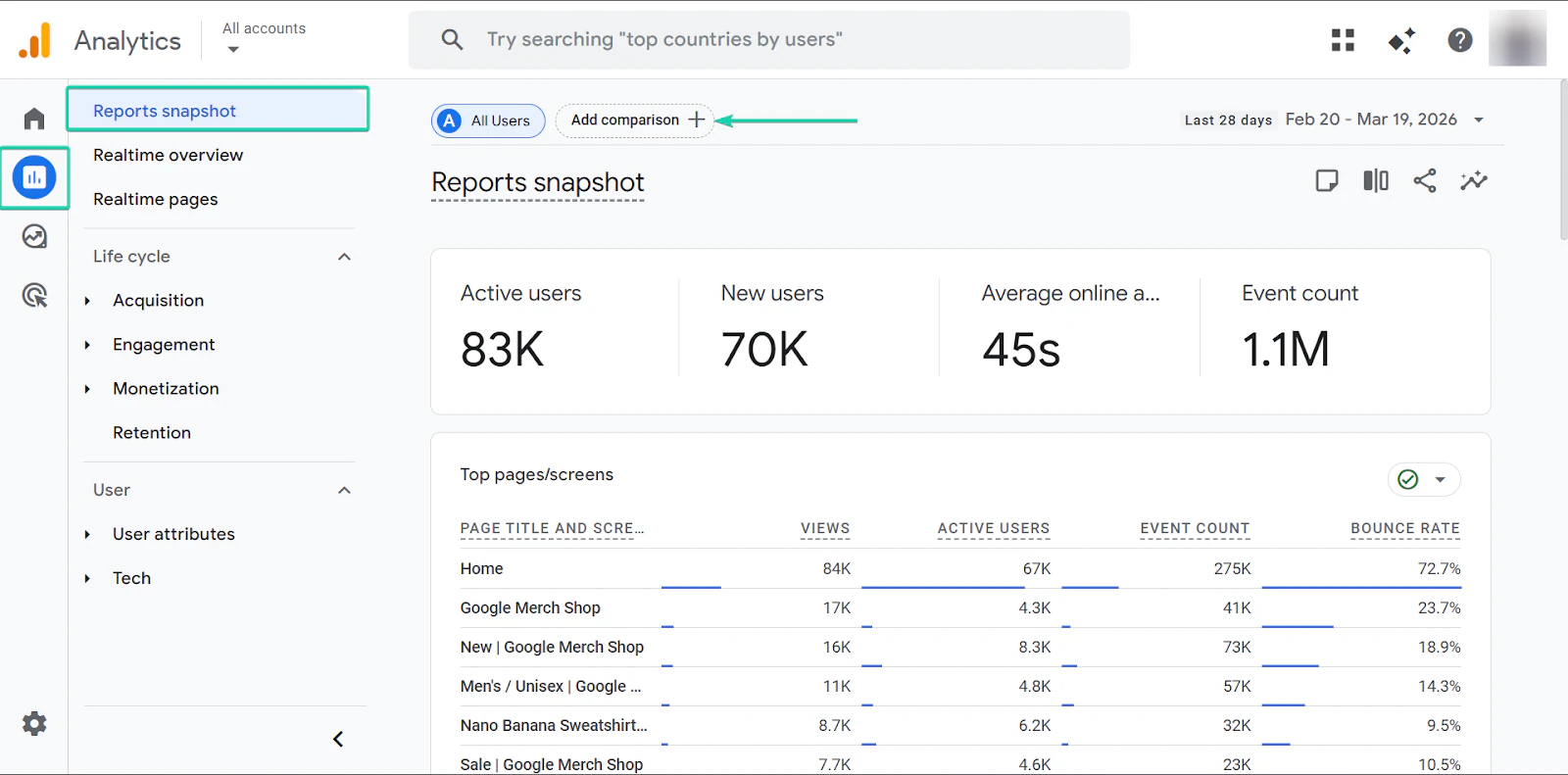 Google Analytics: le résumé des rapports, avec le bouton "Add comparison +"