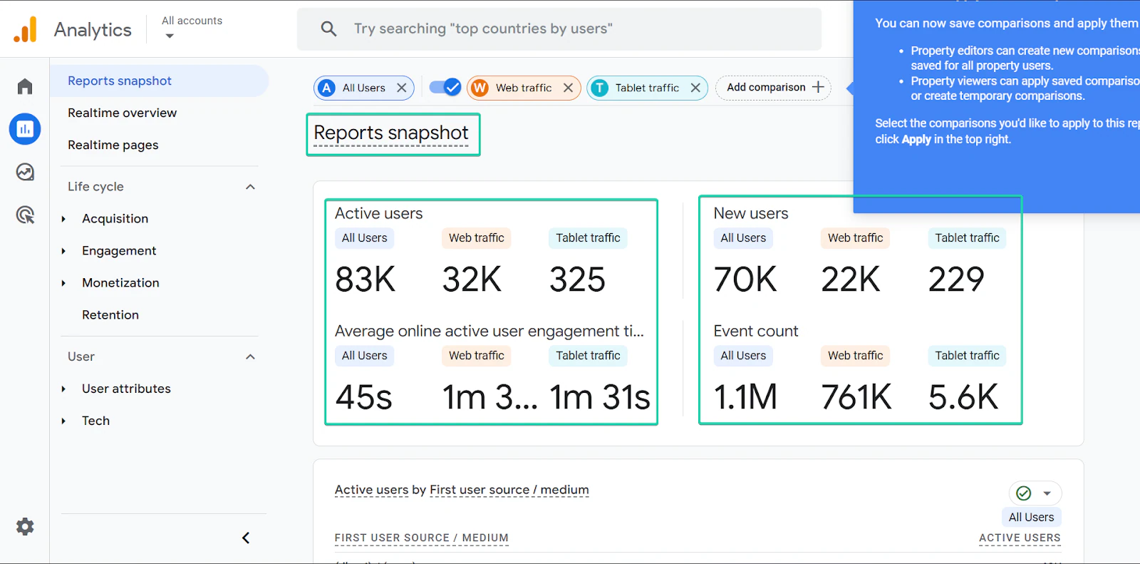 aperçu du rapport sur le logiciel de blogging