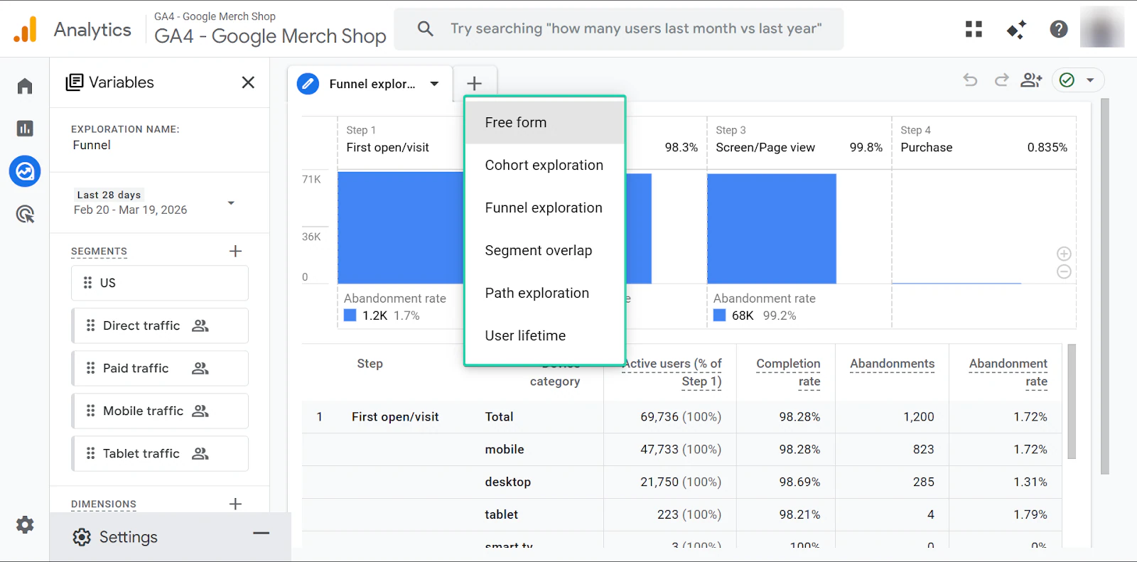 Google Analytics: les explorations, avec le modèle "Path exploration"