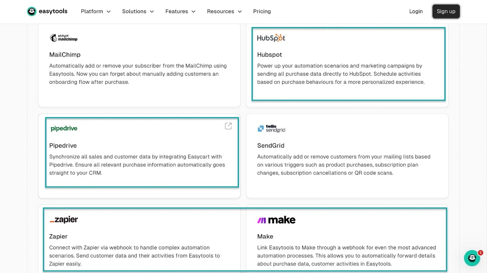 intégrations CRM sur le logiciel de blogging