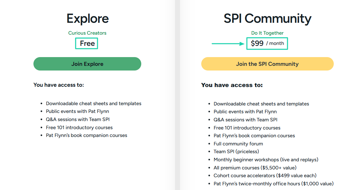 Explorer est gratuit, tandis que rejoindre la communauté SPI coûte 99 $ par mois.
