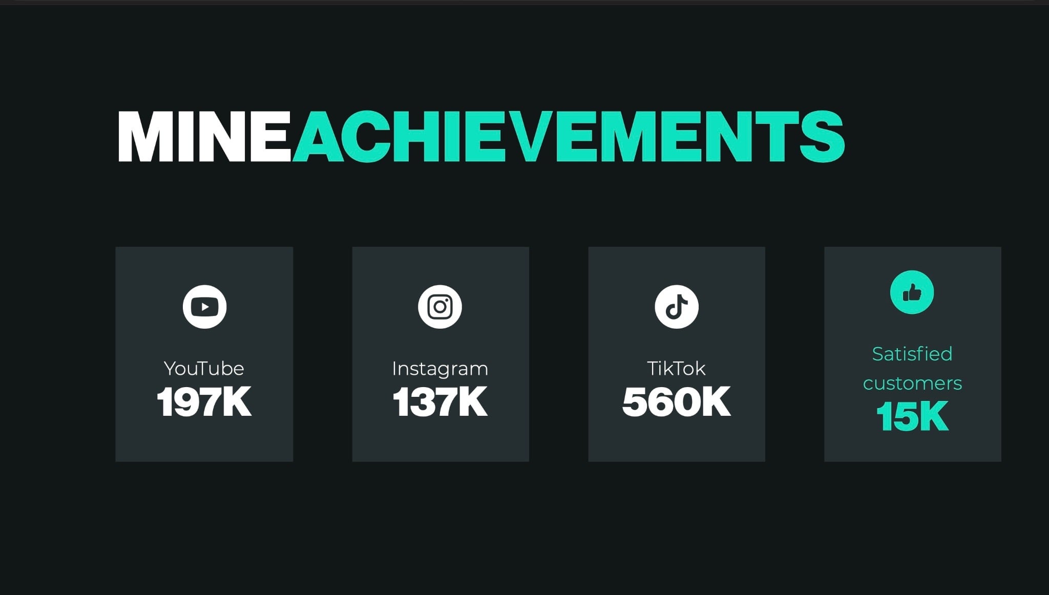 piotr social media achievements