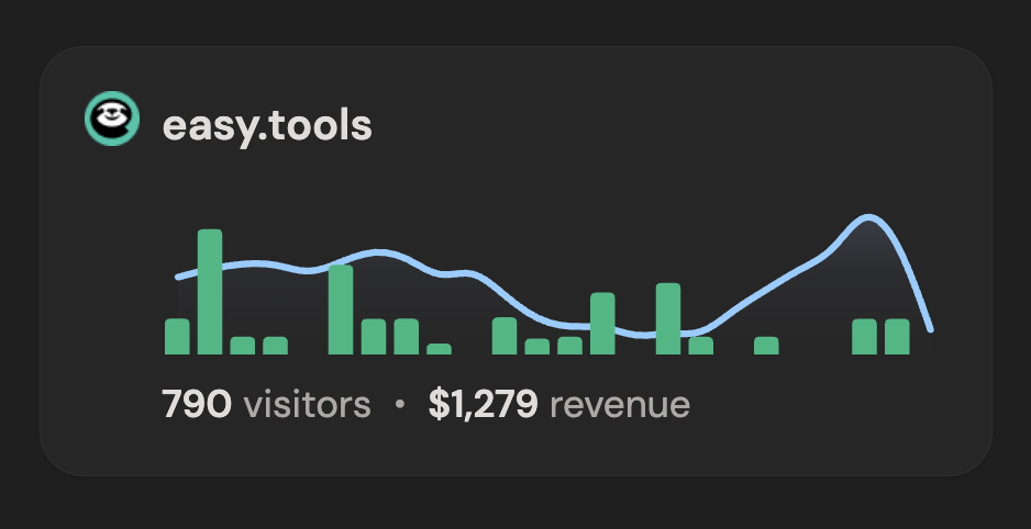 DataFast revenue attribution