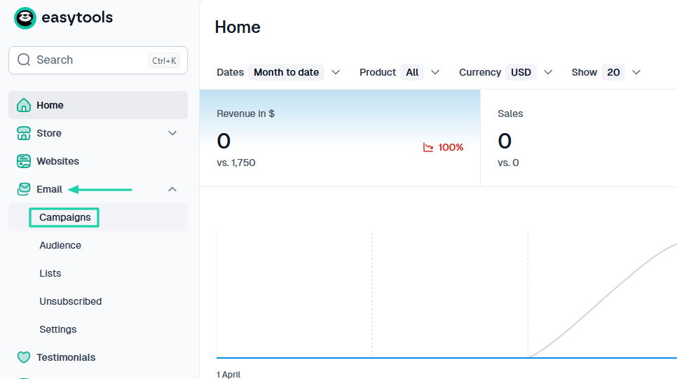 campaigns subfeature on etsy alternative