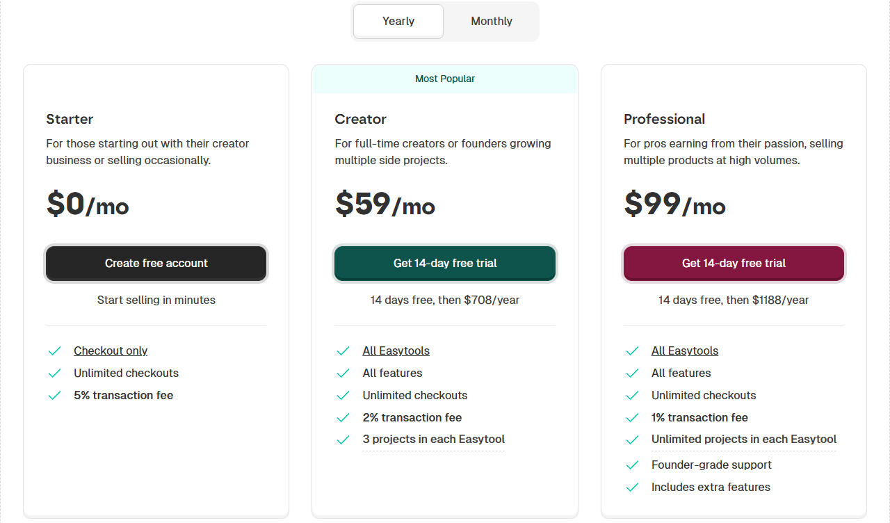 Easytools pricing plans