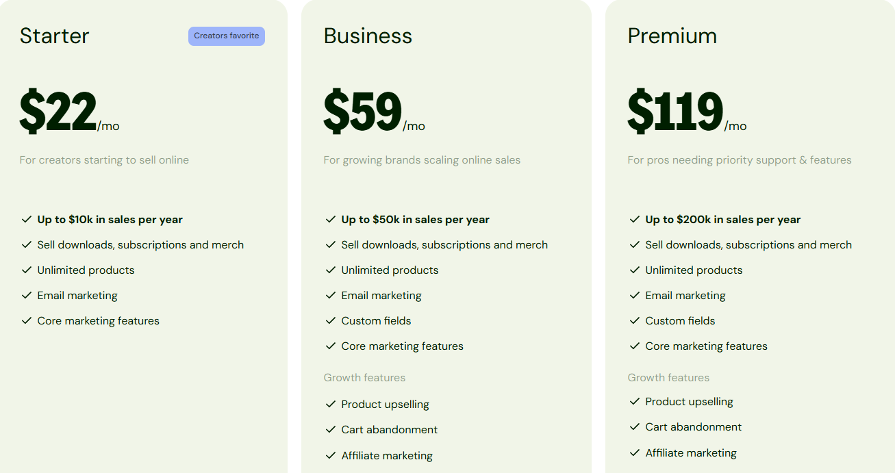 Sellfy pricing plans