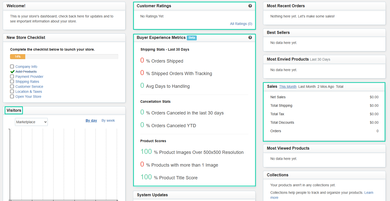 dashboard on Storenvy