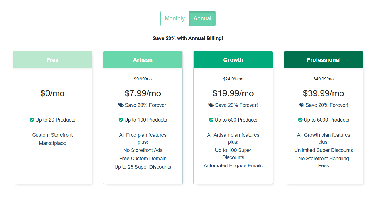 Storenvy pricing plans