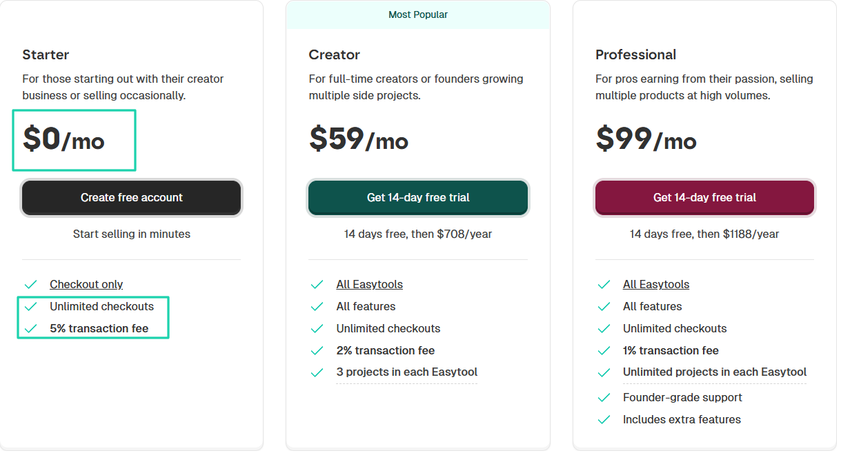Easytools starter pricing plan