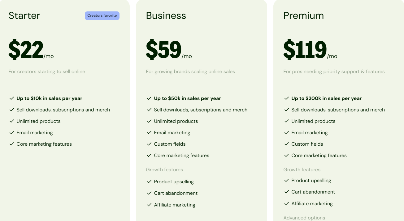 Sellfy pricing plans overview