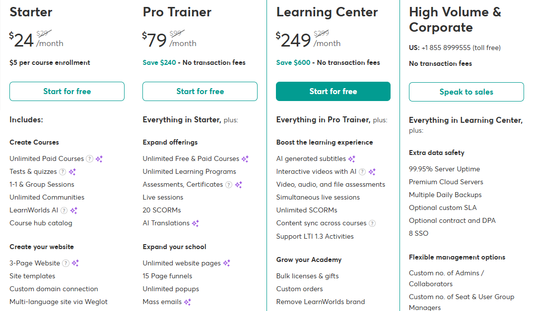 LearnWorlds pricing plans overview