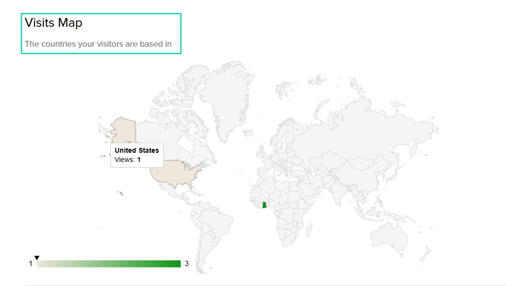 Aside from that, you will also see the countries your visitors are based in.