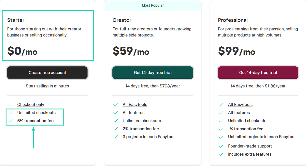 Check pricing and transaction fees interface screenshot