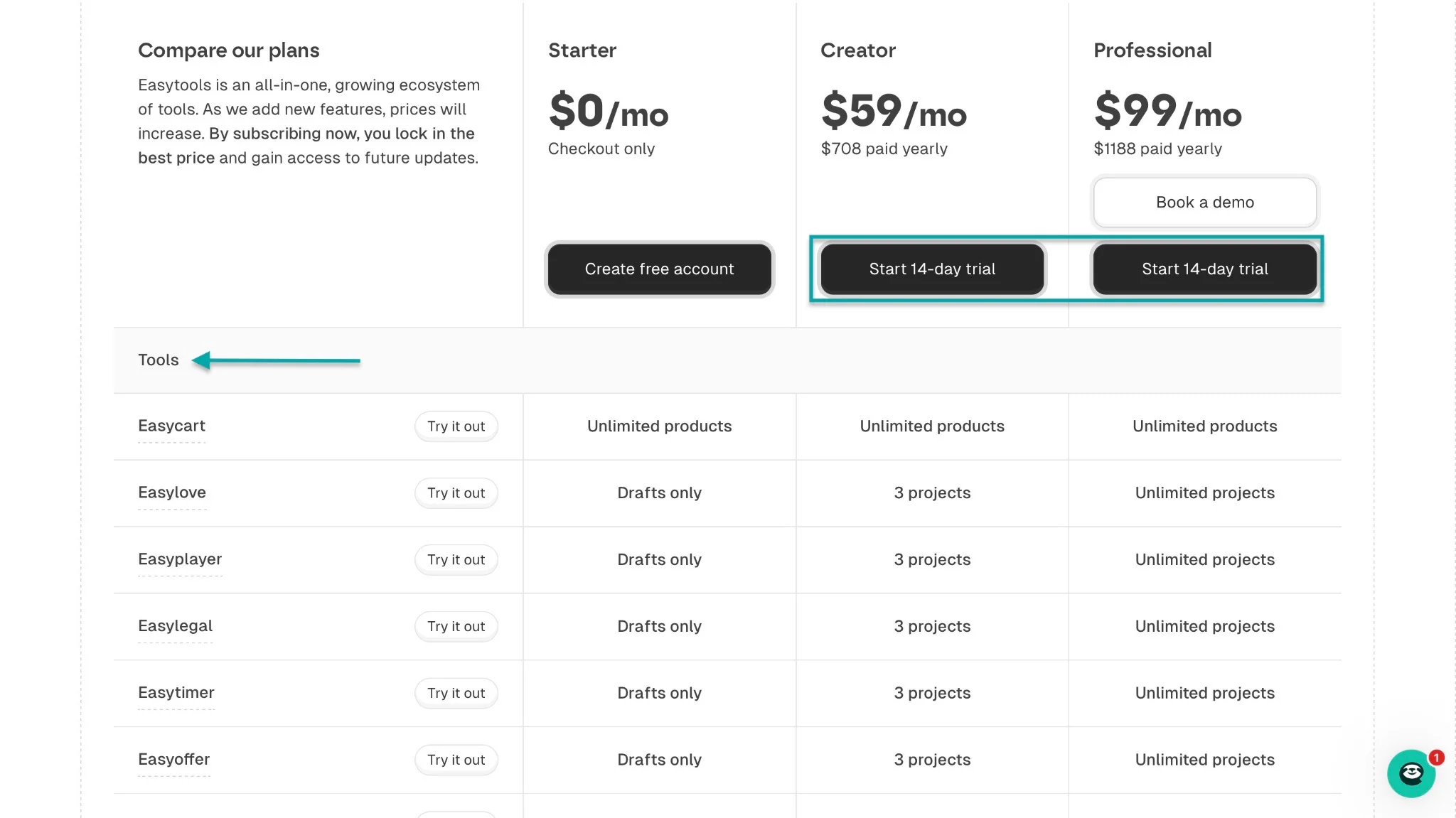 Our Professional plan at $99 per month gives you the whole nine yards.