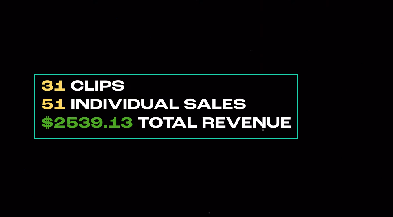 chiffre d'affaires et production de drew darby