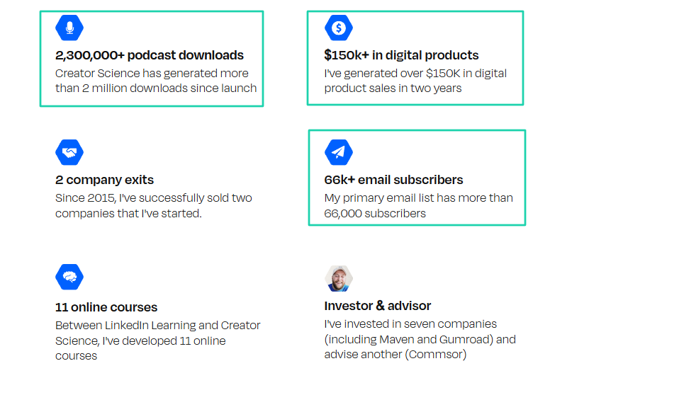 Il a généré plus de 2 300 000 téléchargements de podcast, plus de 150 000 $ en produits digitaux et plus de 66 000 abonnés email.