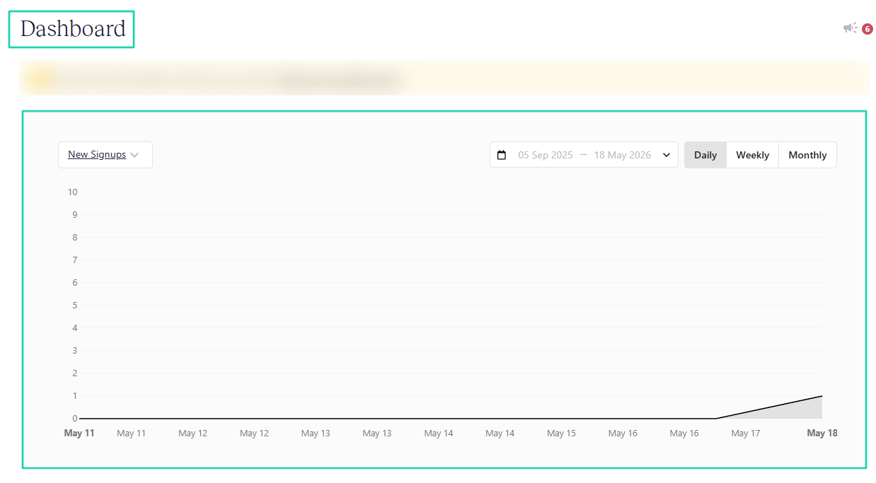 It also comes with a dashboard that displays a graph of your daily, weekly, or monthly new signups.