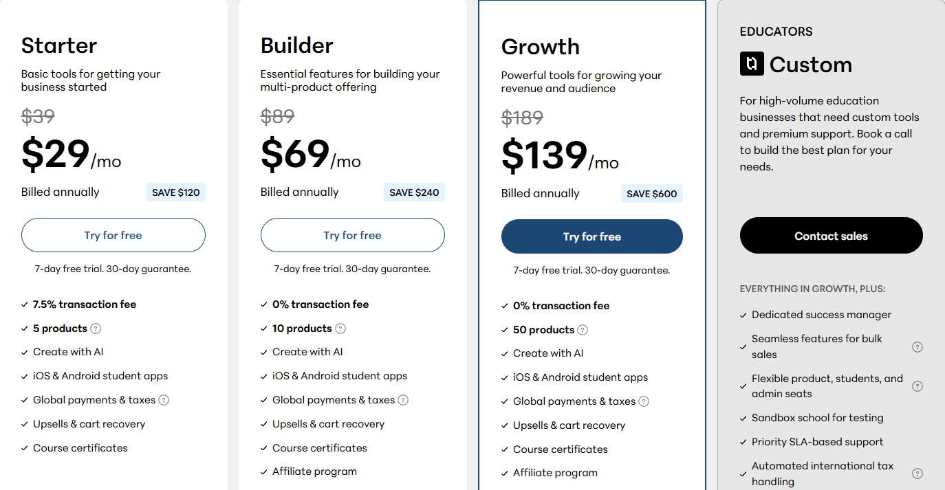 Teachable pricing plans overview