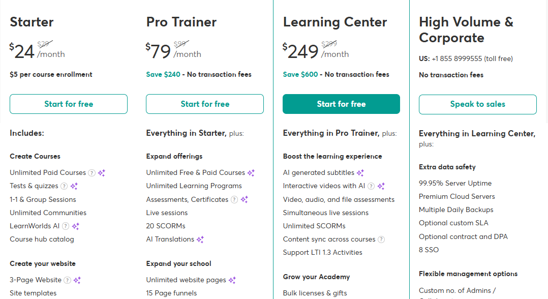 LearnWorlds pricing plans overview