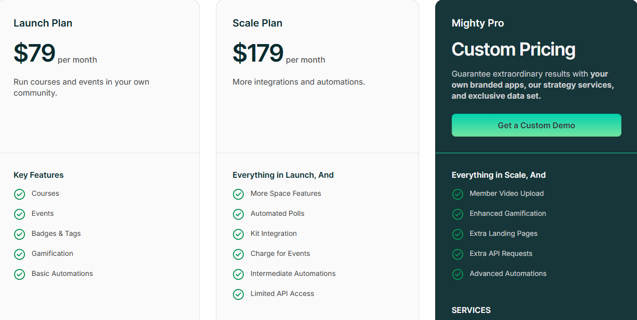 Mighty Networks pricing plans overview