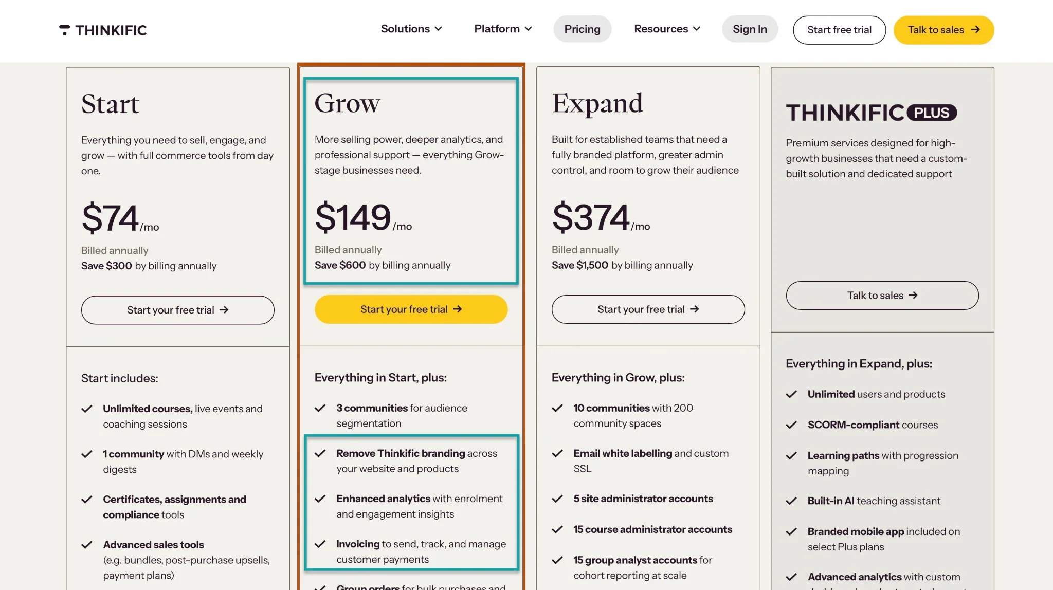 Consider your budget: branding settings screenshot