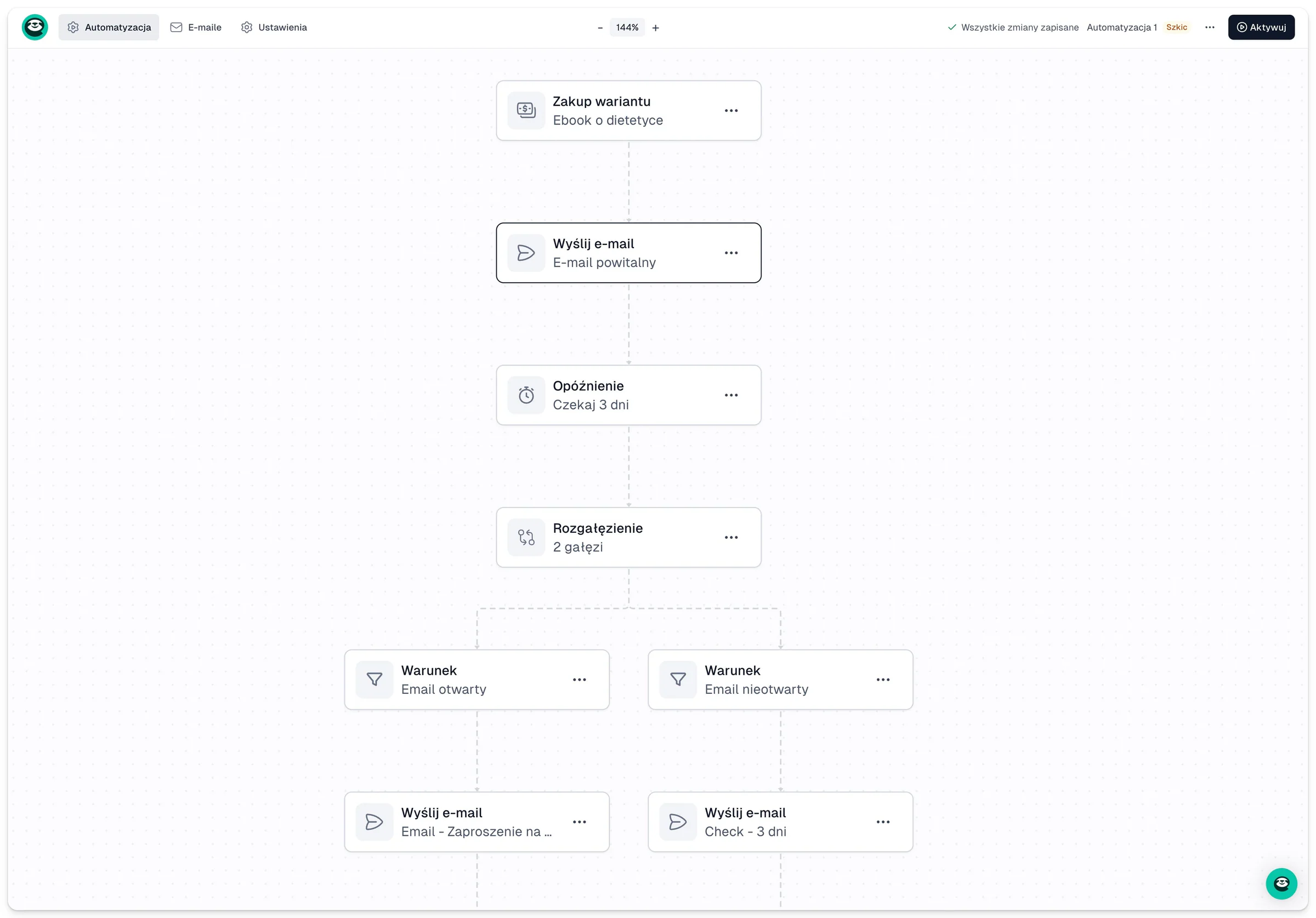 Przykładowa automatyczna sekwencja mailowa w Easymail