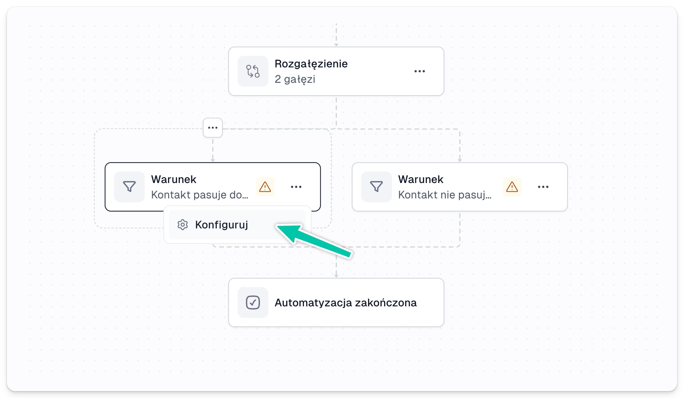 Konfiguracja warunków rozgałęzienia
