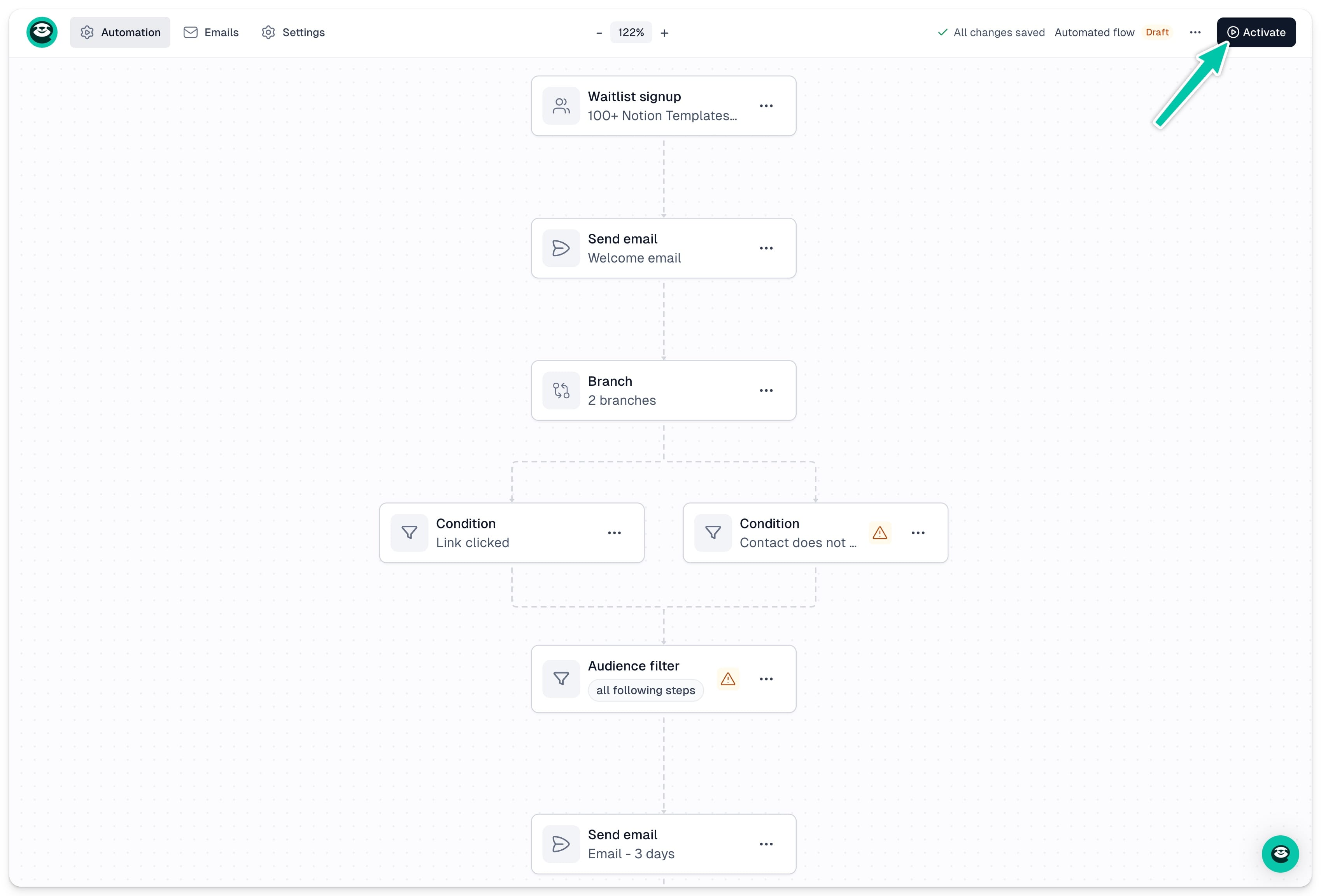 Activating a finished workflow in Easymail