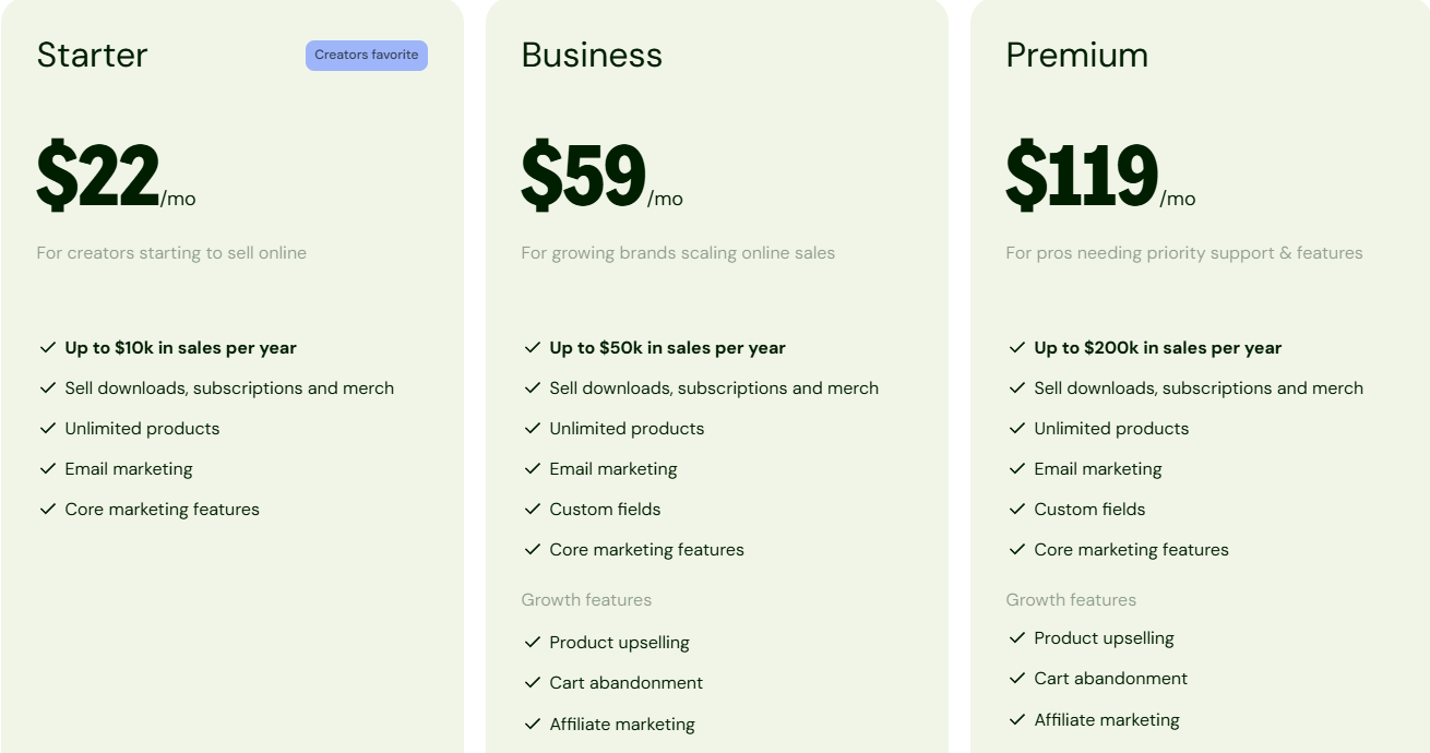 Sellfy pricing plans overview