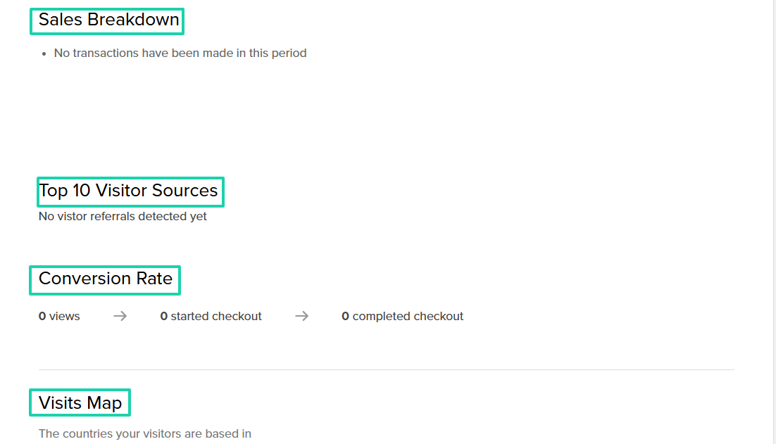Payhip: analytics screenshot