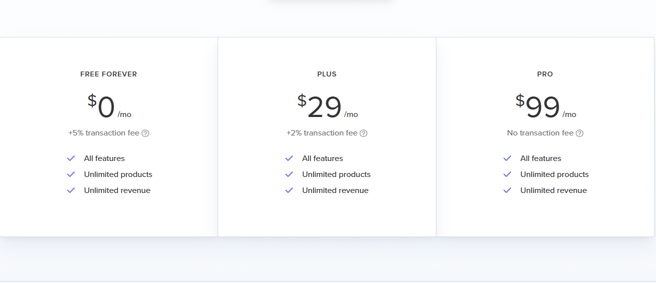 Payhip pricing plans overview