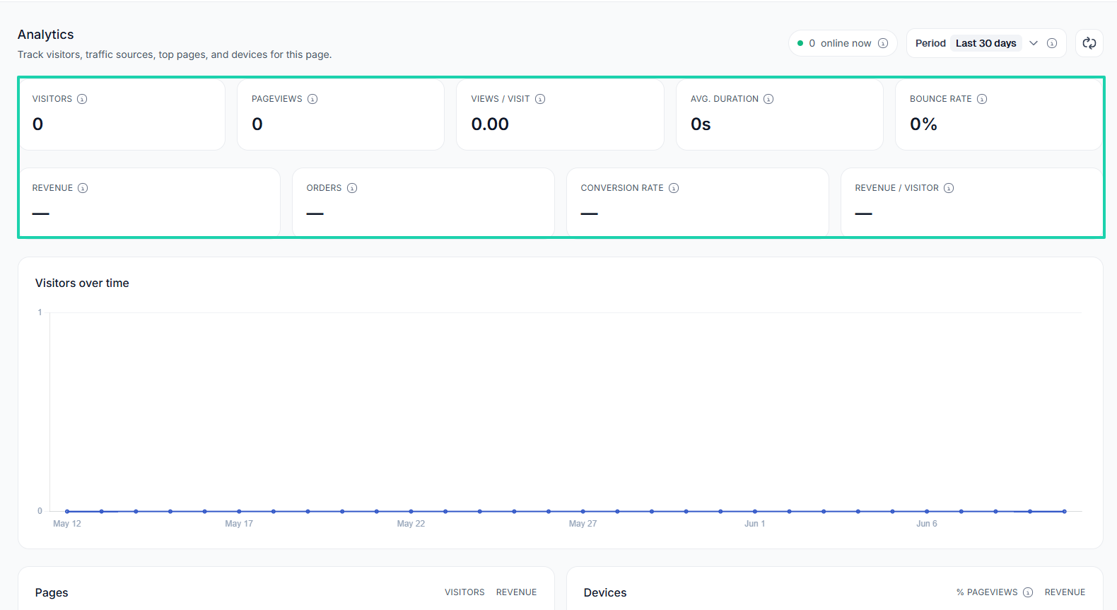 website analytics on learnworlds alternative