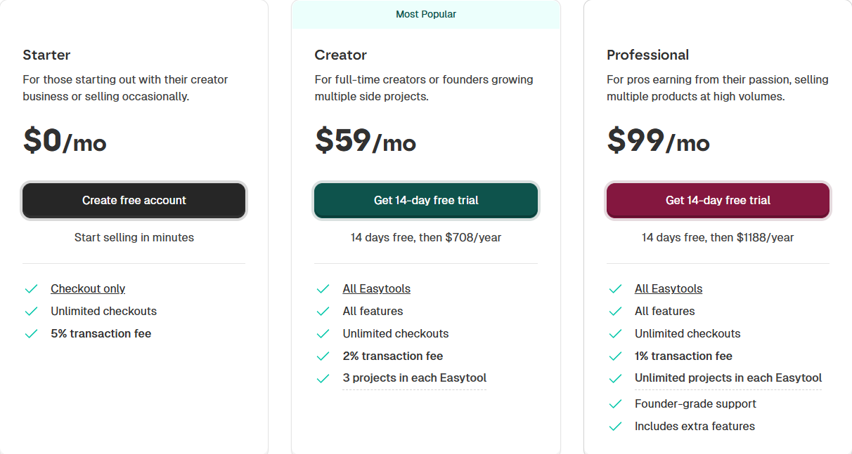 Easytools pricing plans