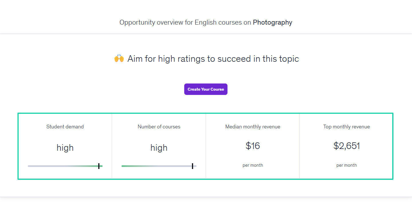 topic ratings on learnworlds alternative