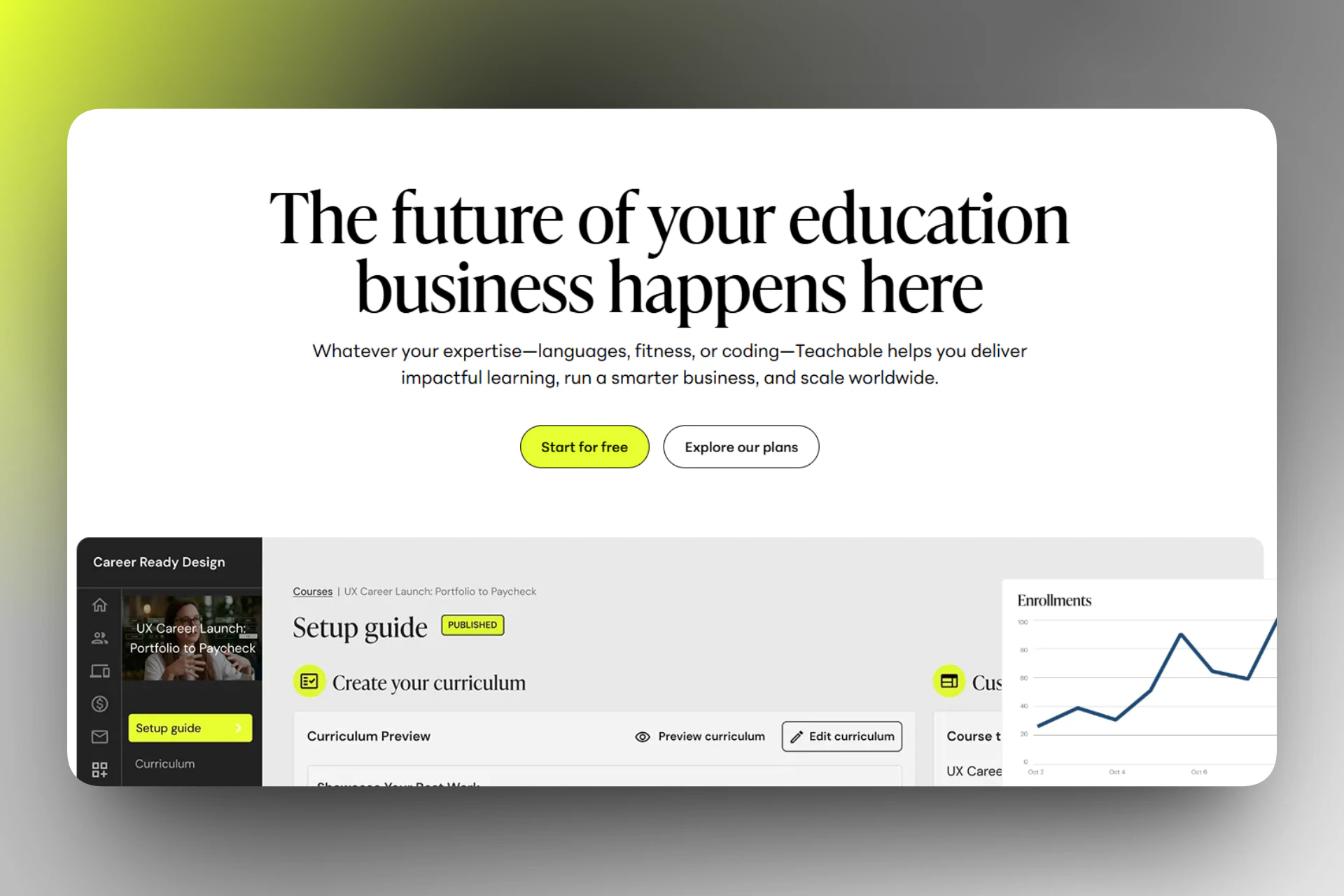 Teachable - popular learnworlds alternative