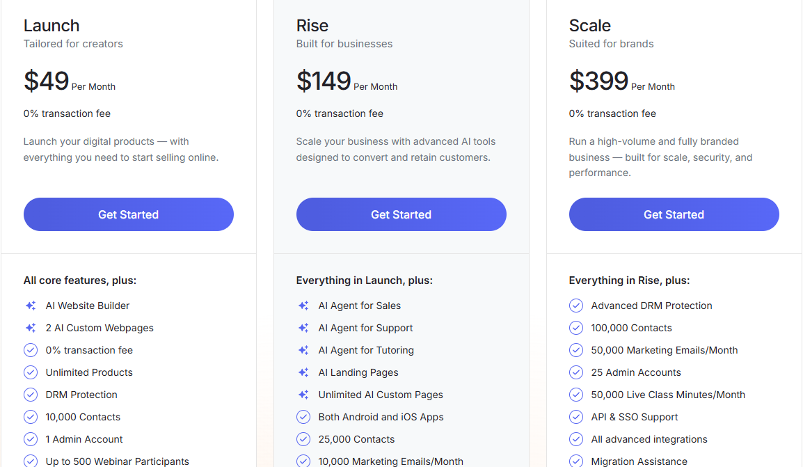 Graphy pricing plans overview