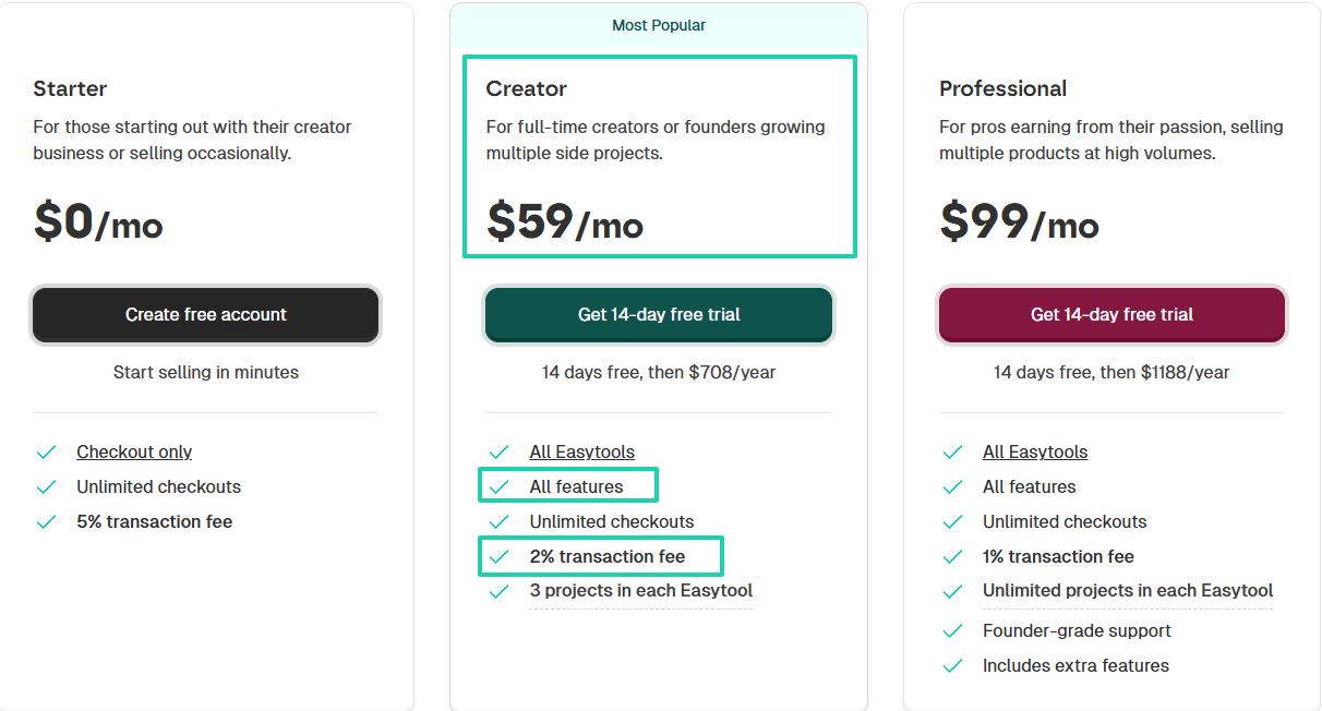 Look at pricing: You can consider the Creator plan, which costs $59/month plus a 2% transaction fee.