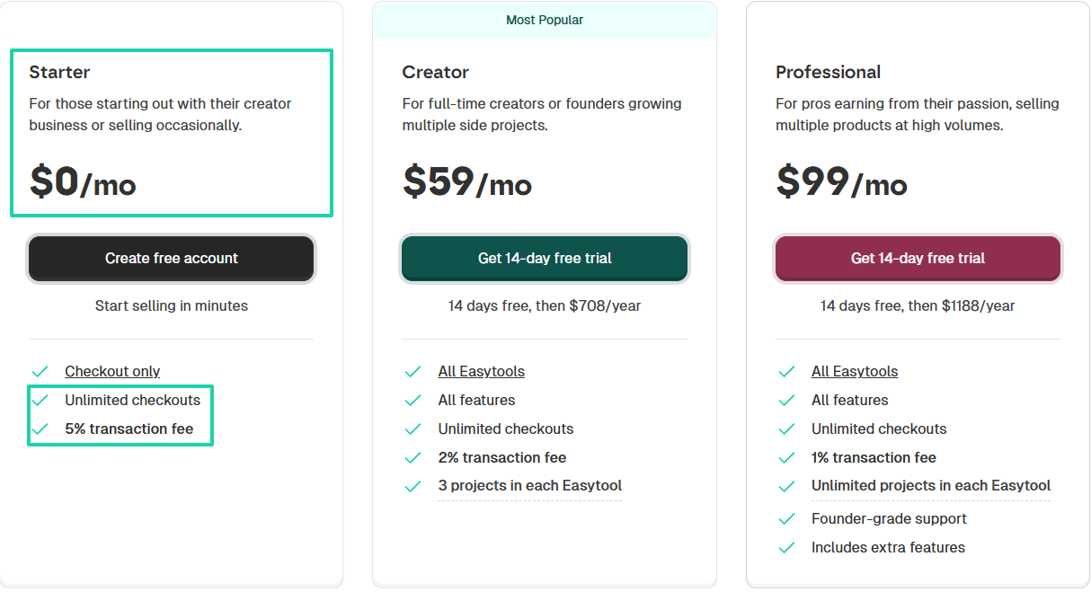 Look at pricing: pro tip screenshot — course builder — checkout