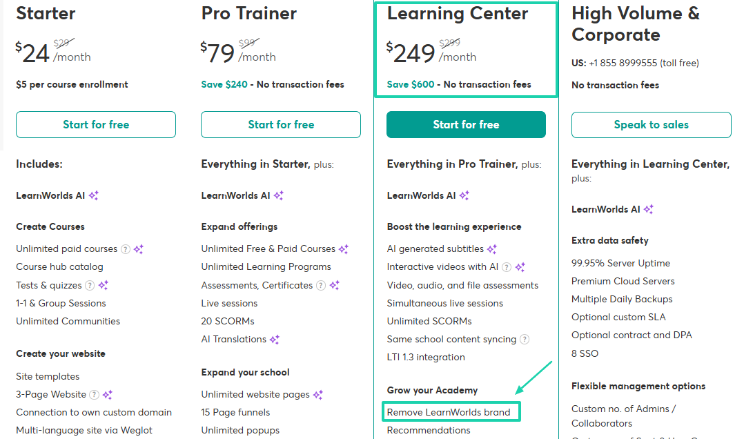That said, you should know that removing the LearnWorlds brand requires you to be on their Learning Center plan,…