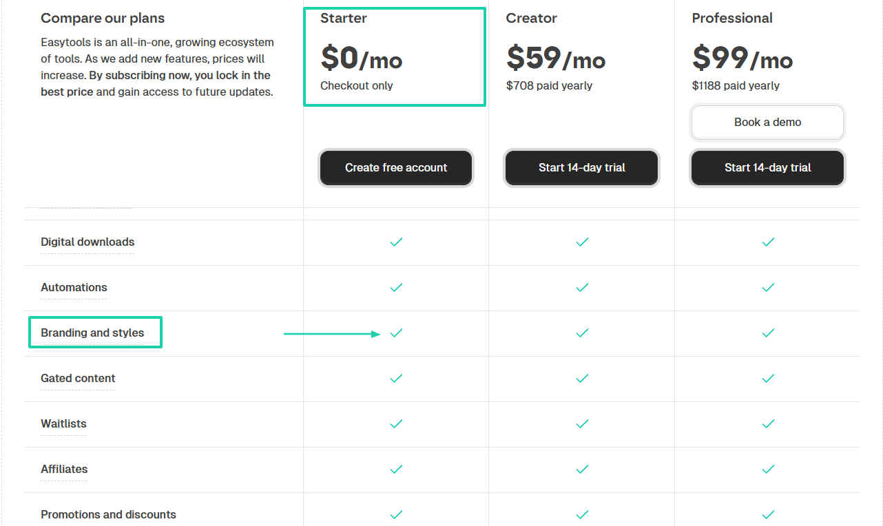 The good news is that on Easytools, you already have access to branding options even on its Starter plan.