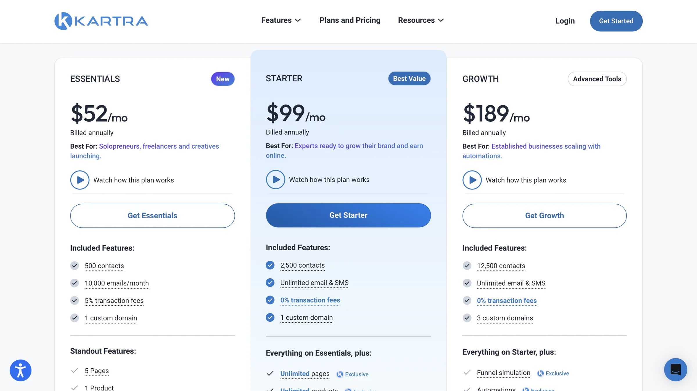 Kartra pricing plans