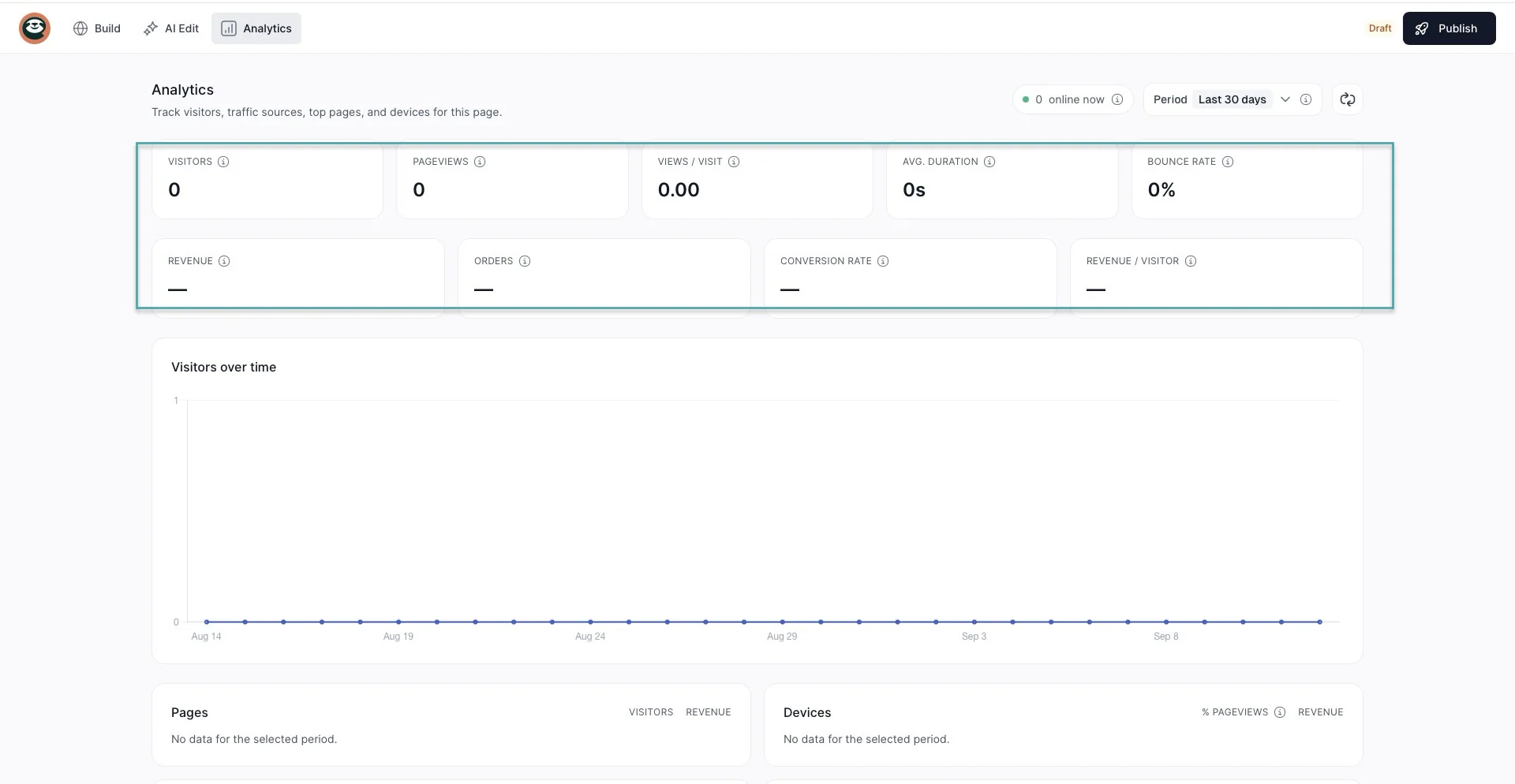 easytools multi-page website analytics