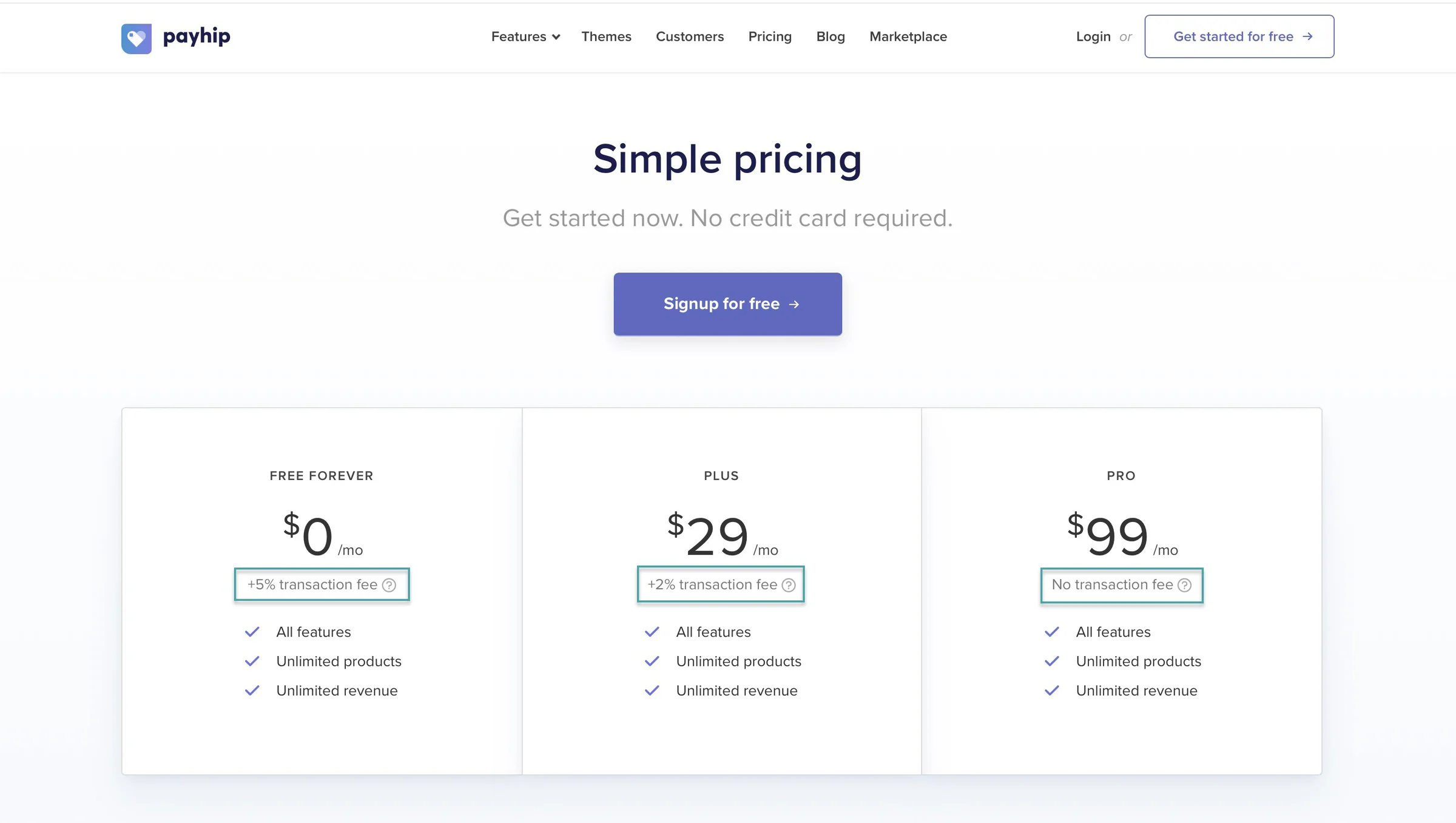 Payhip pricing plans