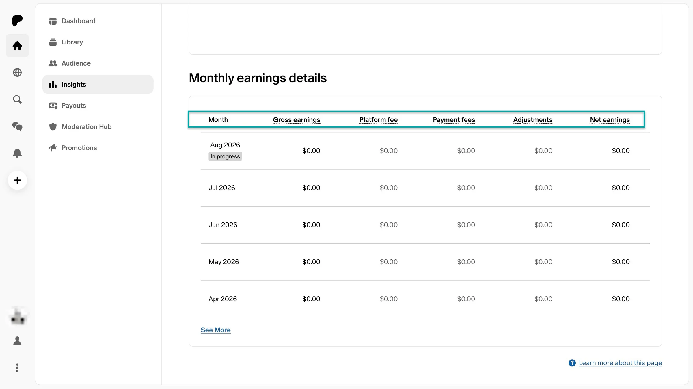 detailed revenue insights