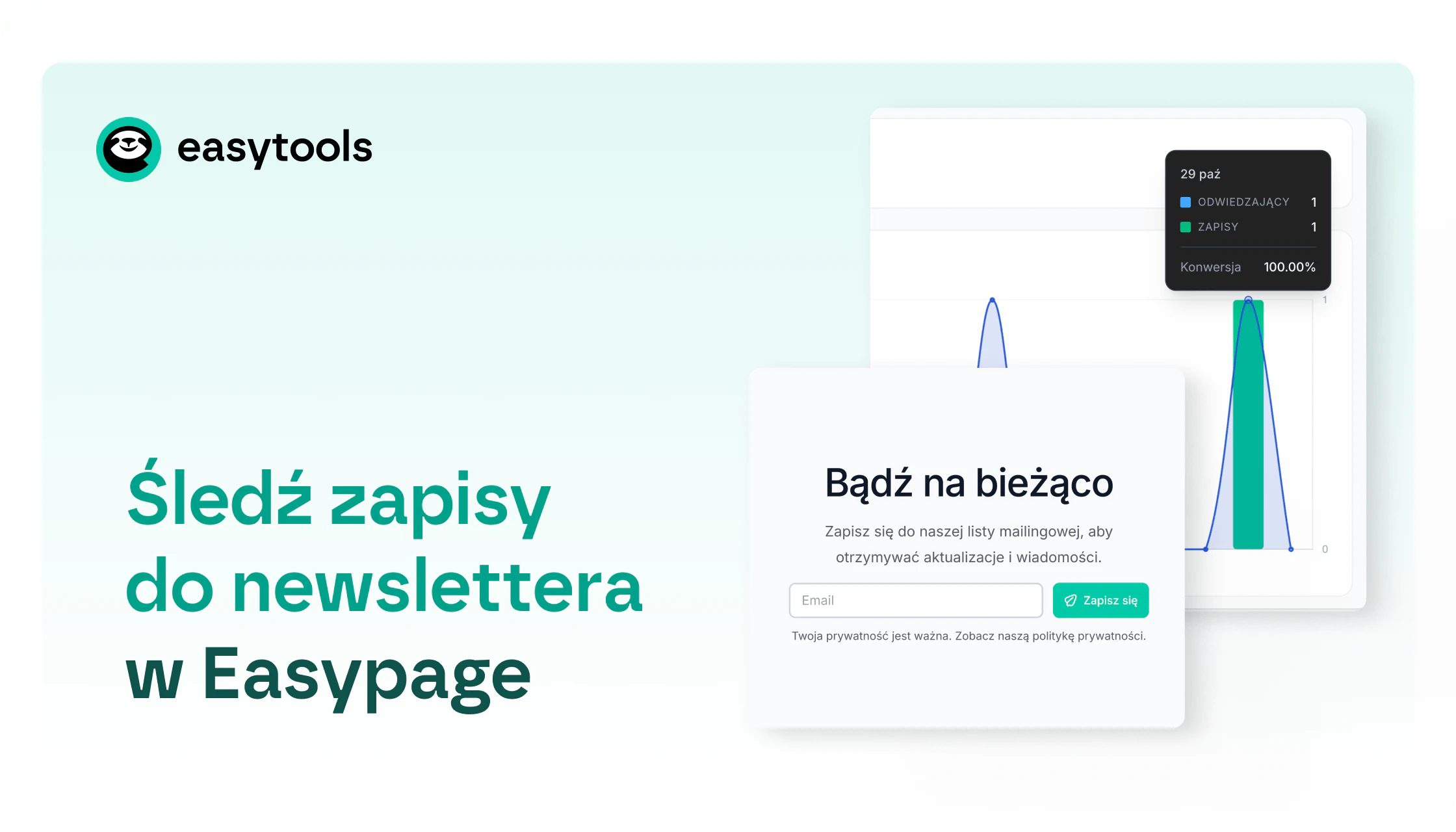 Śledź zapisy do newslettera w Easypage