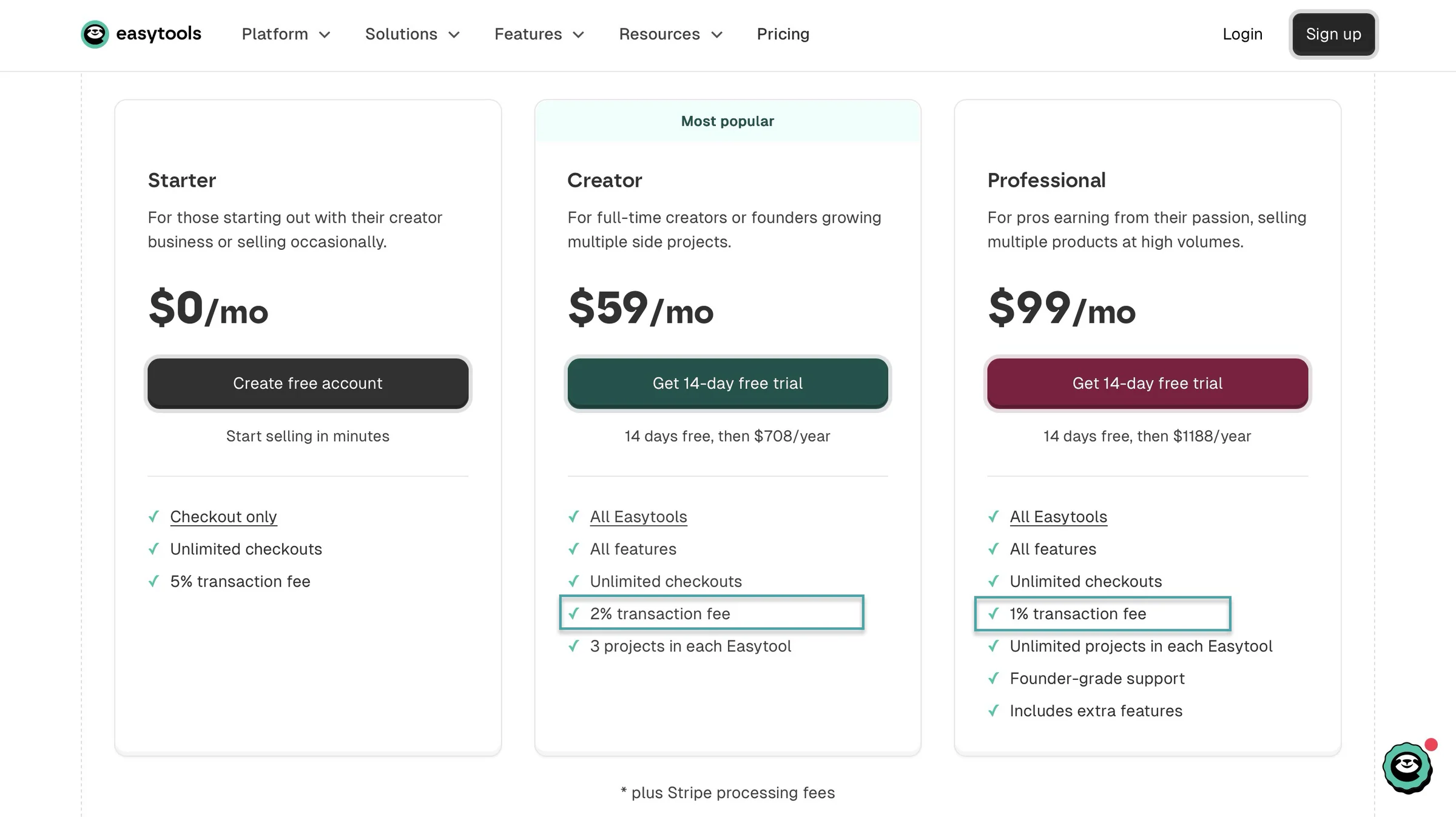 clickfunnels alternative pricing plans
