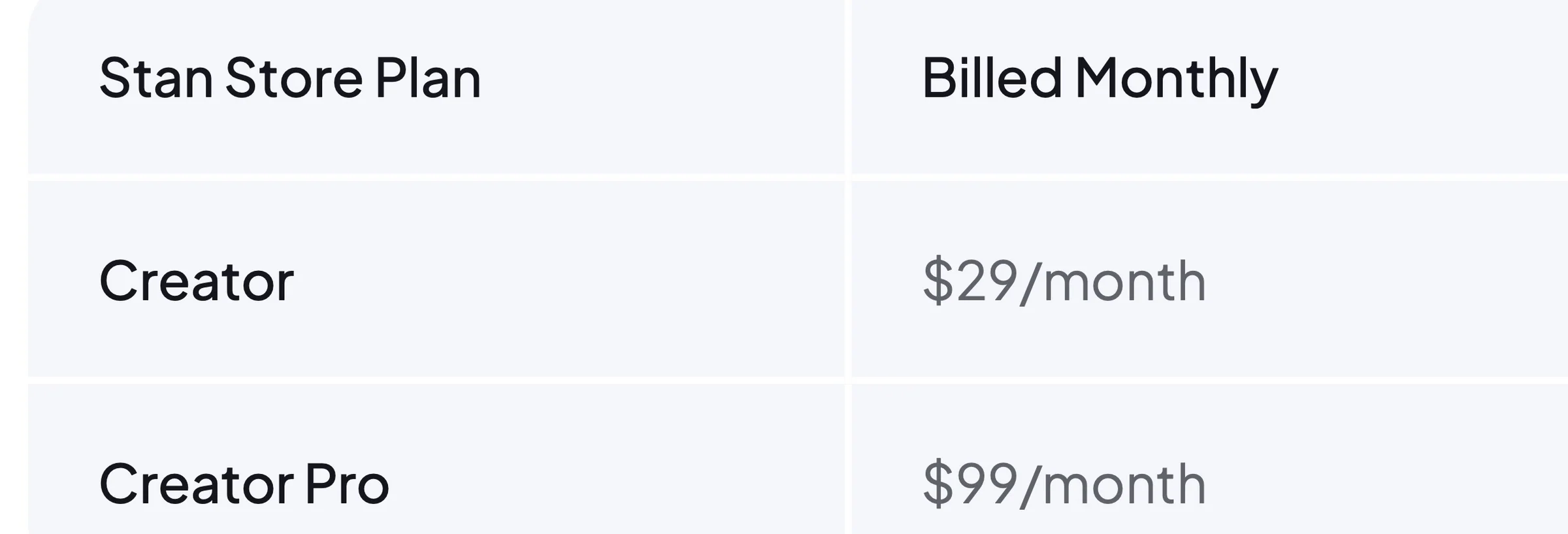 Stan Store pricing plans