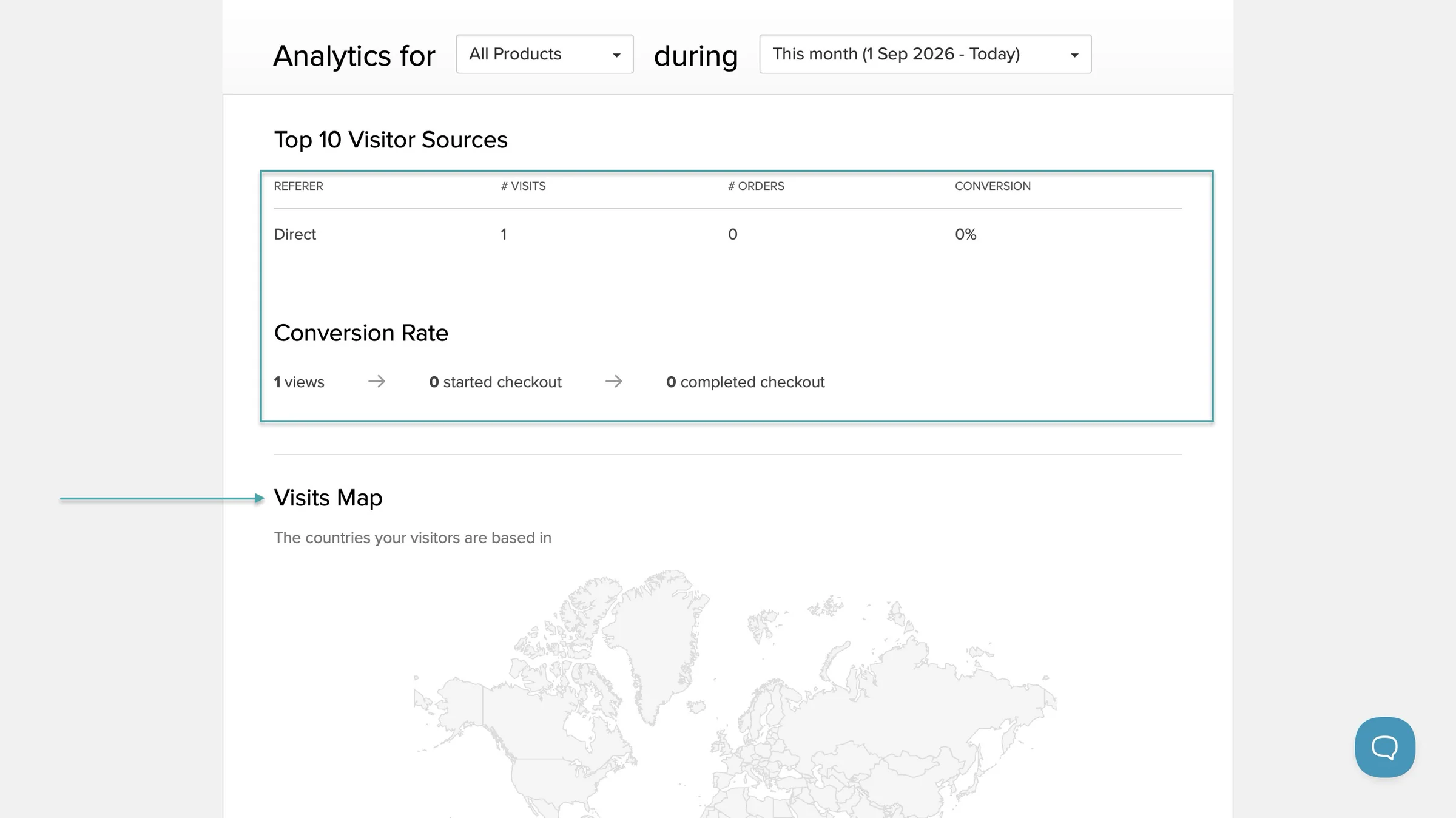 payhip vs gumroad - visitor source analytics