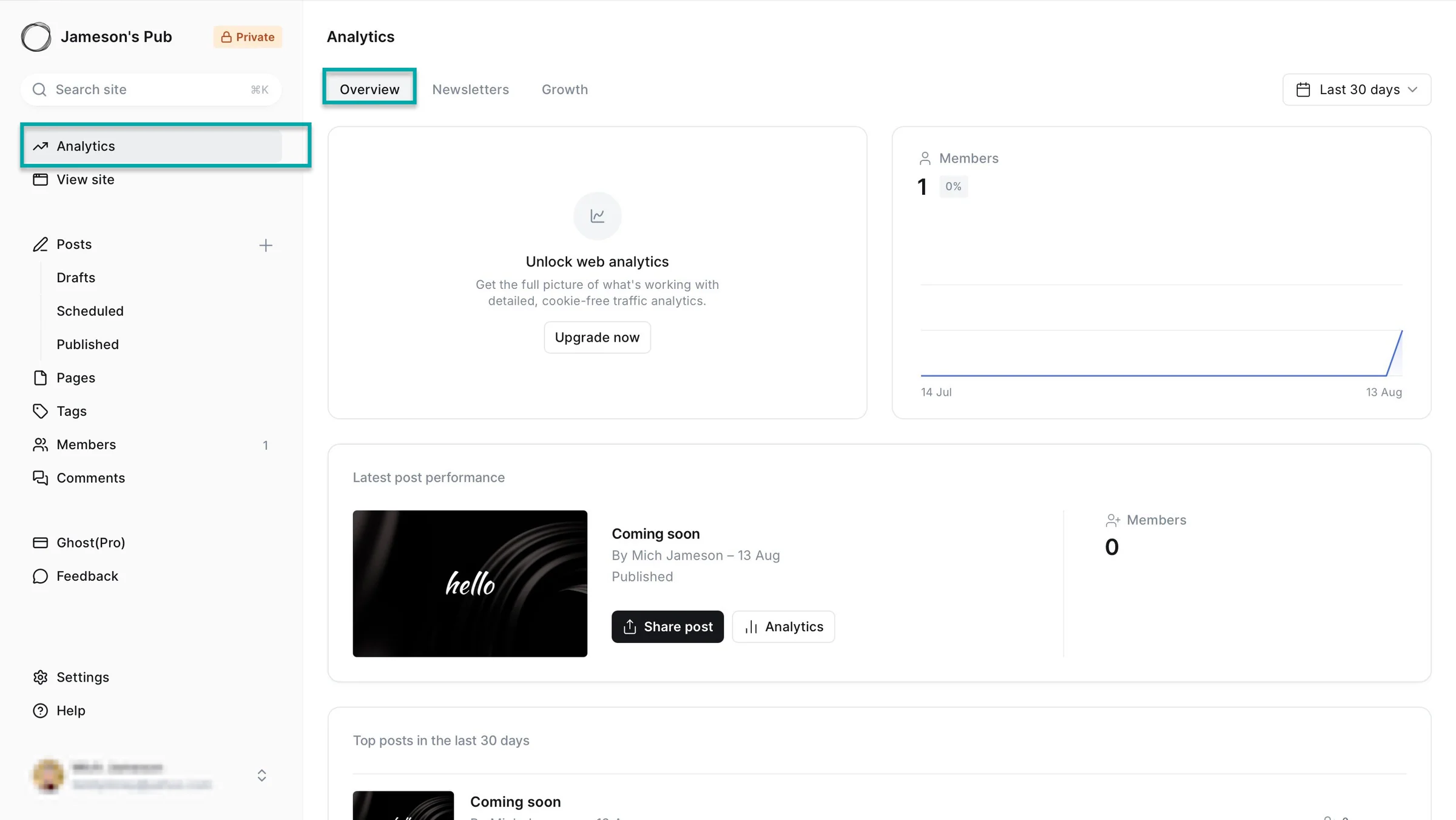 analytics overview on buy me a coffee alternative
